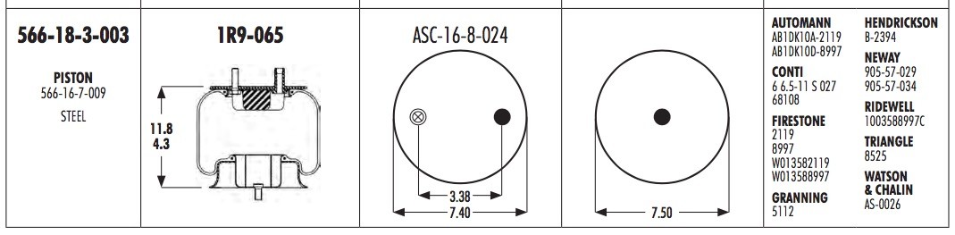 1R9-065 Goodyear Rolling Lobe Truck Air Suspension Springs