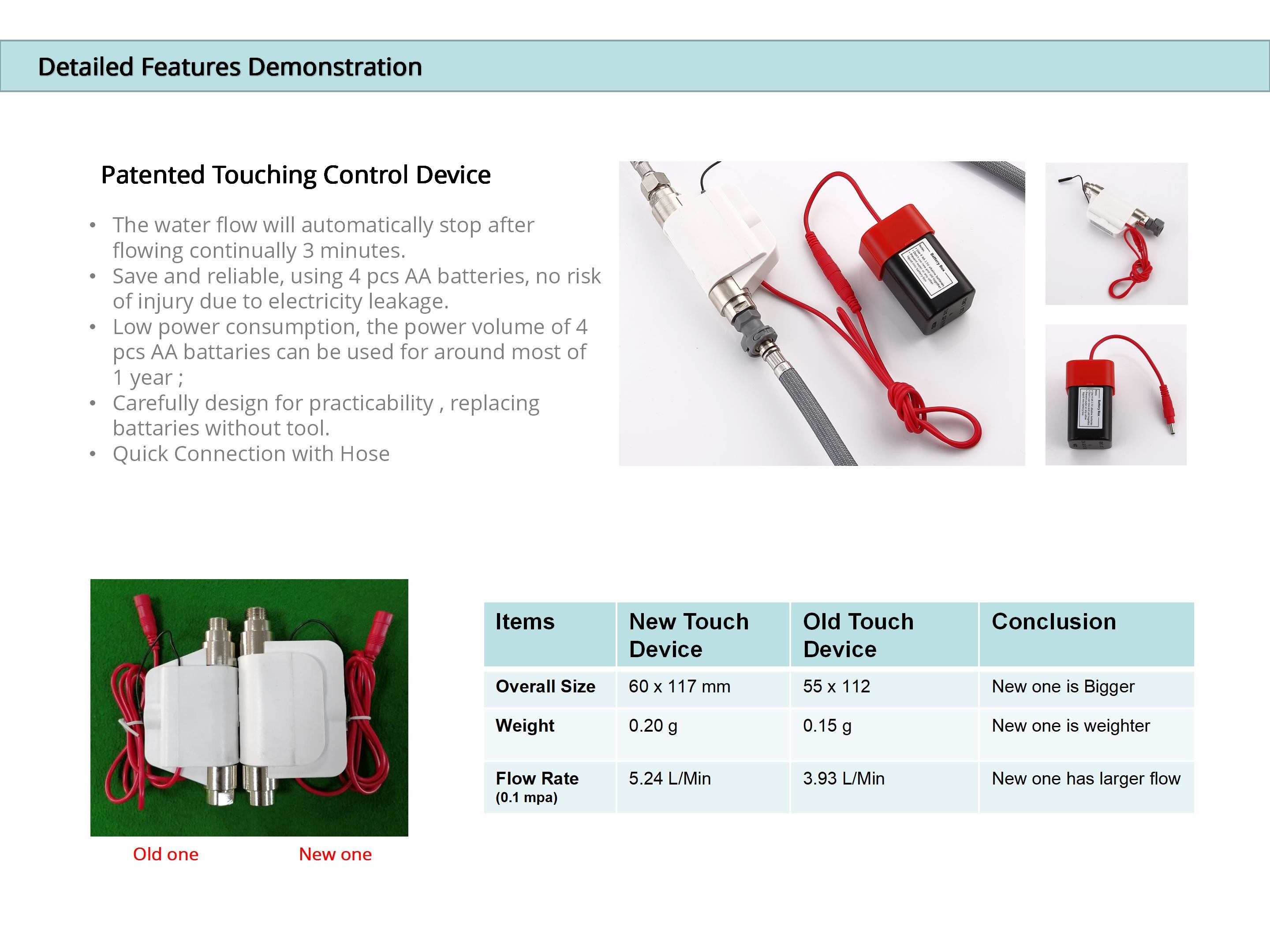 Retractable Touch Control Smart Kitchen Faucet Sus304 With Ceramic Drip Free Cartridge