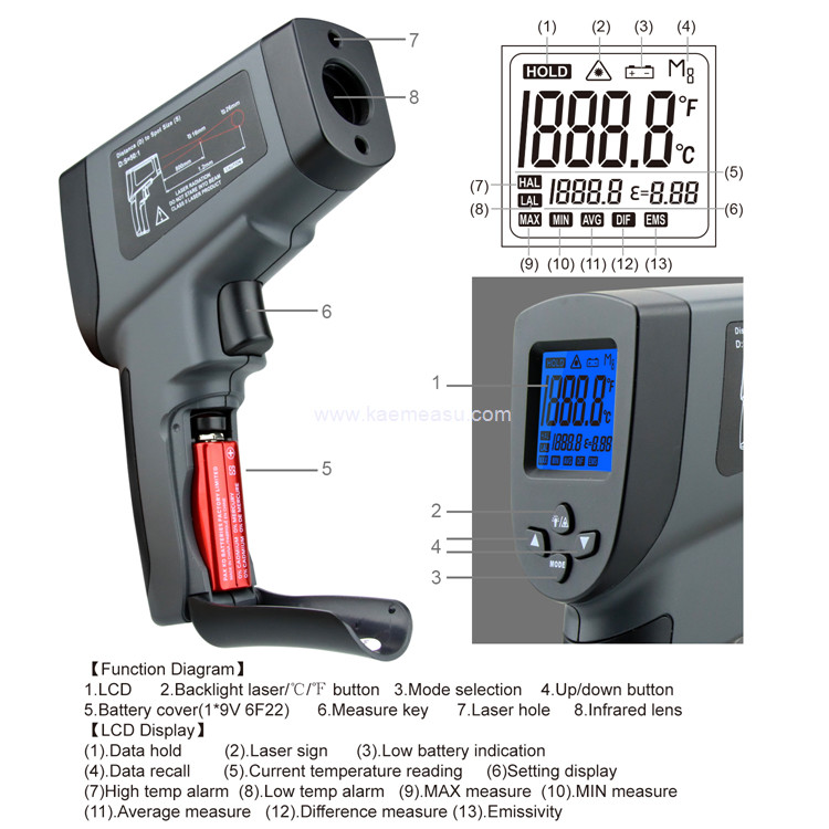 Kaemeasu Household Infrared Thermometer Food Temperature Gun DC9V Battery Powered