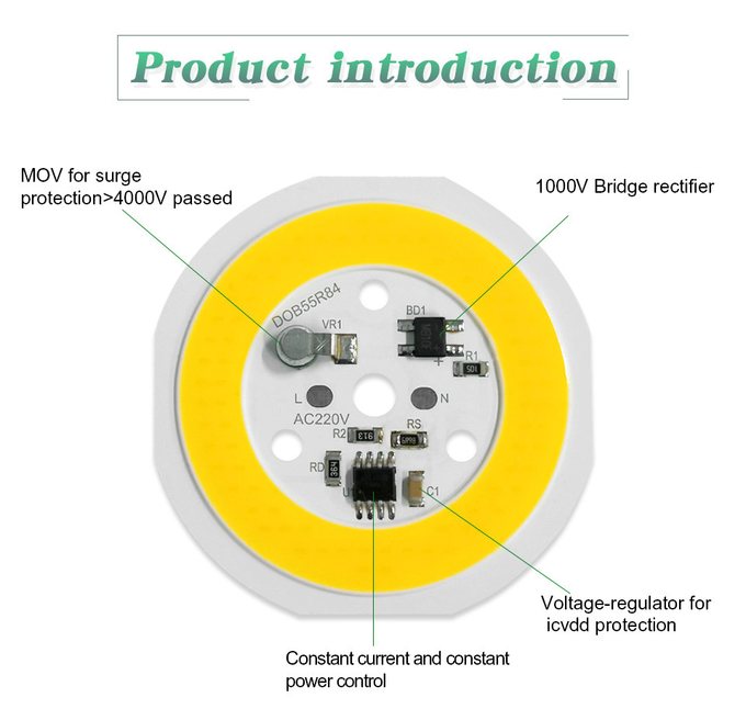 220V COB LED Module Driverless High Brightness Warm White Led Module