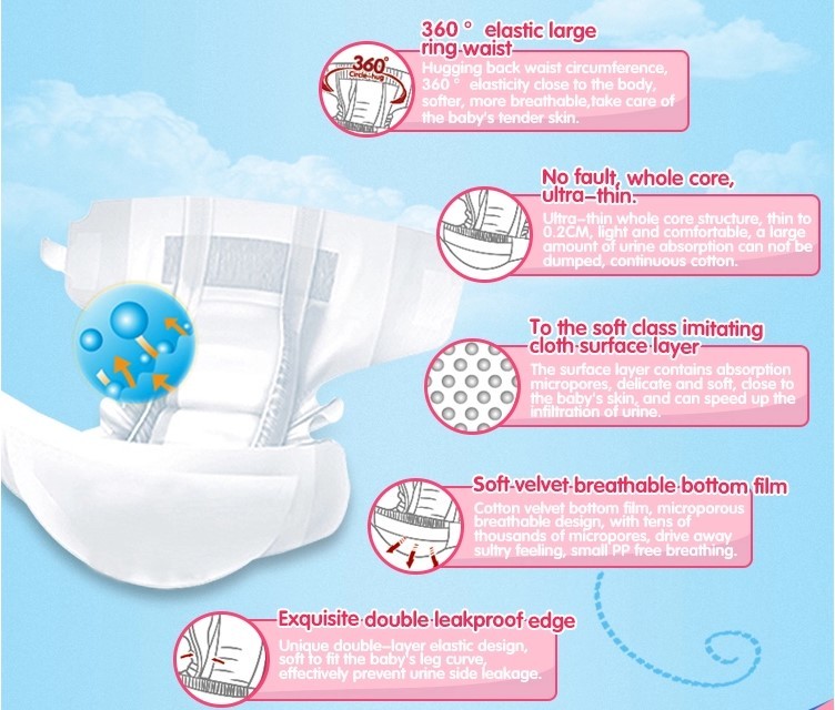 Magic Tape Full Bag Unisex Breathable Cotton Baby Diaper