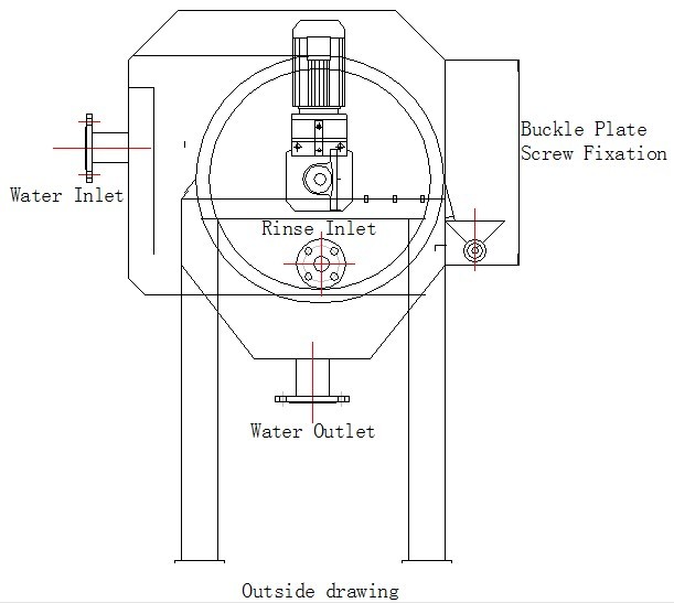 Sewage Processing Rotary Screen Wastewater Long Durability Multifunctional For WWTP
