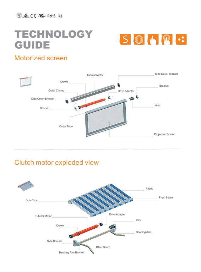 AC 220V 10N.M 15RPM Tubular Motor Roller Shutter