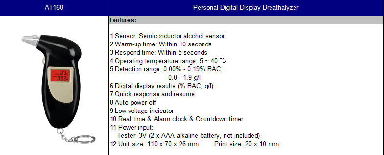 At168 Portable Mini Lcd Digital Alcohol Tester Breathalyzer Professional