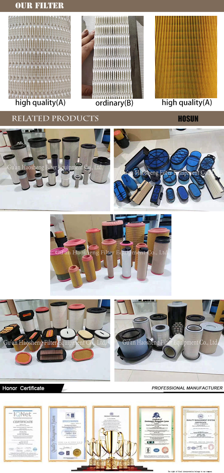 Construction Machinery Excavator Air Filter Element 3222188131 4700394686 P785388