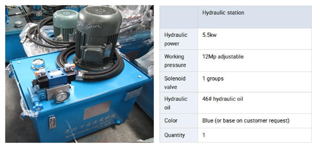 Color Steel / Aluminum Steel Gutter Roll Forming Machine For Rainwater Gutter Profiles