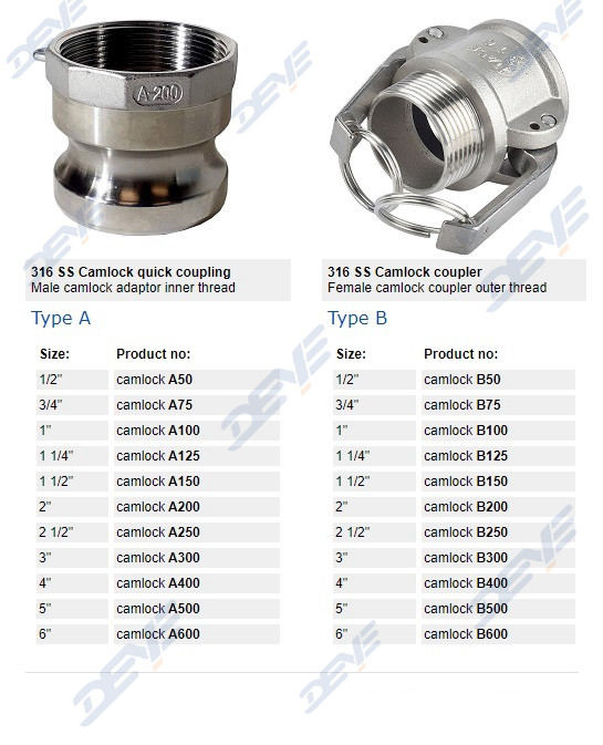 Brass Camlock Quick Couplings 4'' 5'' 6'' 8'' 10''