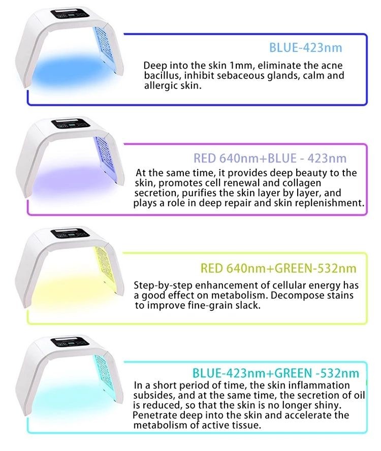 7 Colors PDT Light Therapy Facial Acne Treatment Photodynamic Therapy Machine
