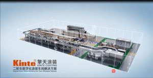 China Automotive Coating Engineering wholesale