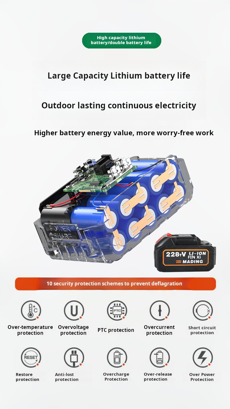 500W Electric Wireless Lithium Battery Lawn Mower For Trim Lawn Hedges
