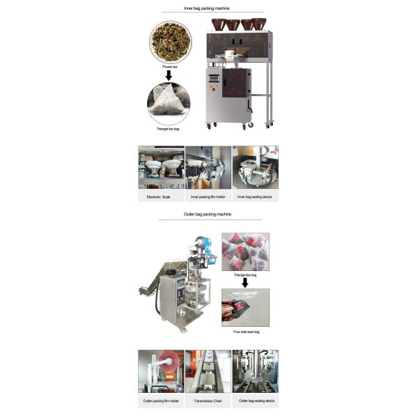 tea bag machine details