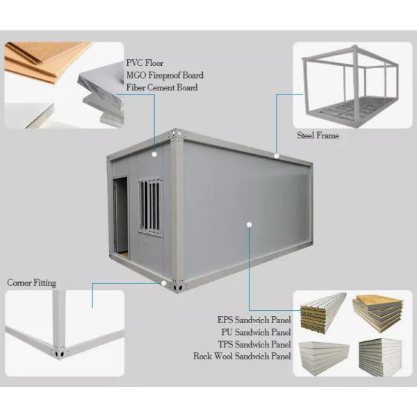 Galvanized Steel Structure Flat Pack Modular Homes House Easy Install On Site