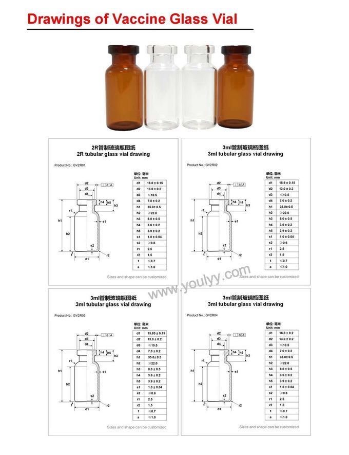 2R Type I Pharmaceutical Injection Neutral Borosilicate Glass Vaccine Bottle Vial