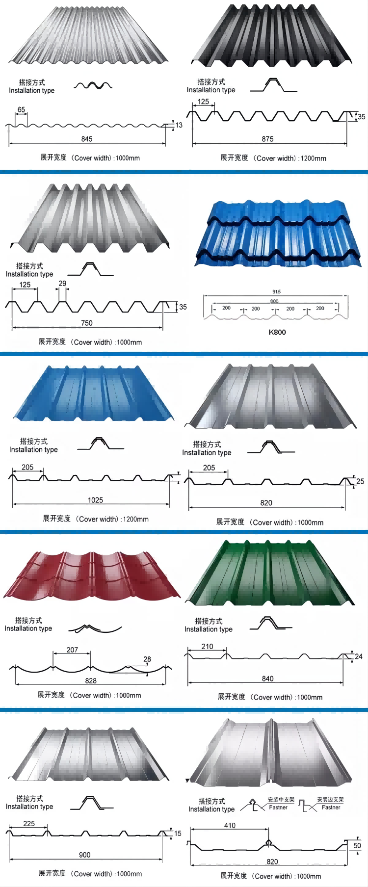 Color Prepainted Galvanized Coated Custom Corrugated Roof Sheet for House Frame Roof