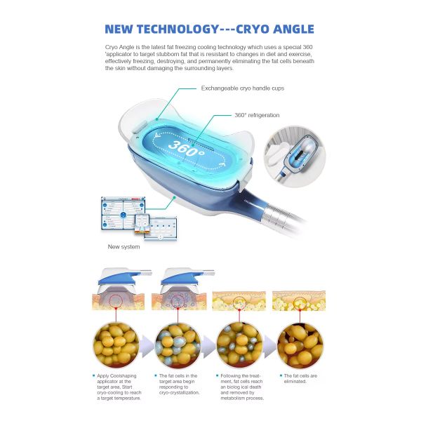 40K Cavitation RF Skin Tightening Portable 360 Cryo Fat Freezing Machine For Slimming