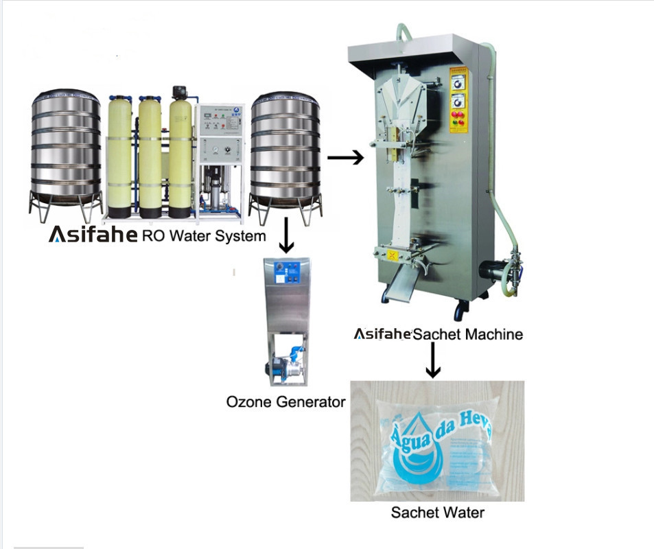 2018 Hot Sale New Designed Price Small Scale Plastic Bag Making Machine