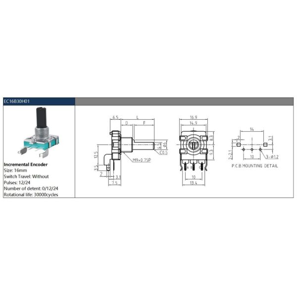 High Resolution Rotary Encoder with Through Bore Structure