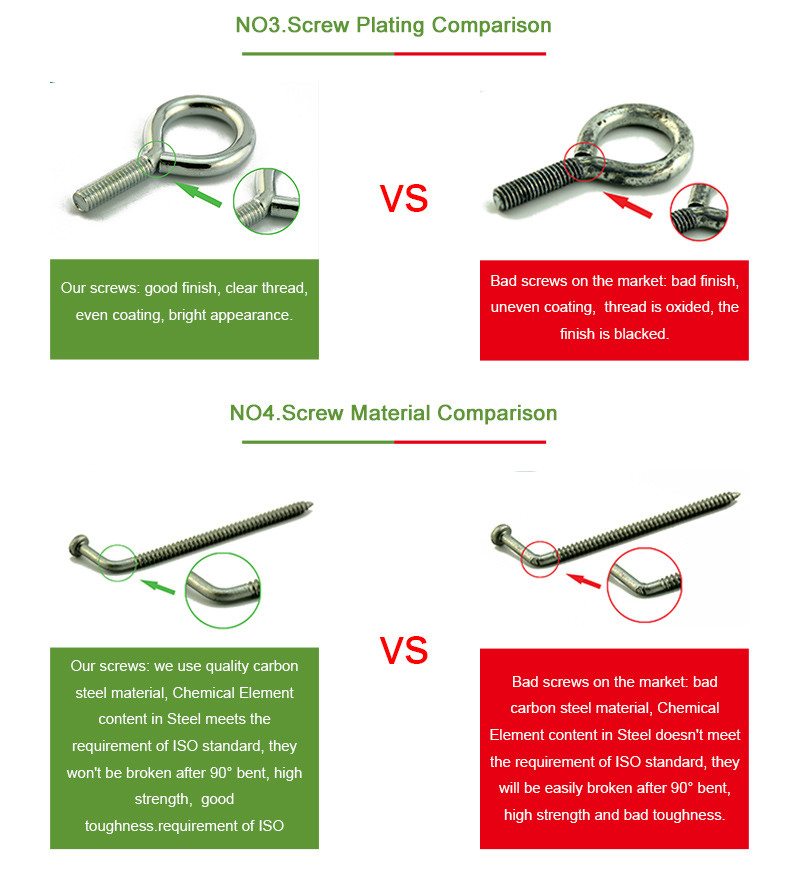 Hot Dip Galvanized Bolt and Nut 1mm-500mm Length Compliant with DIN Standard