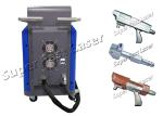 Industrial Laser Cleaning Machine