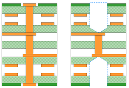 2OZ Copper Double Layer Circuit Board Power Supply Product PCB