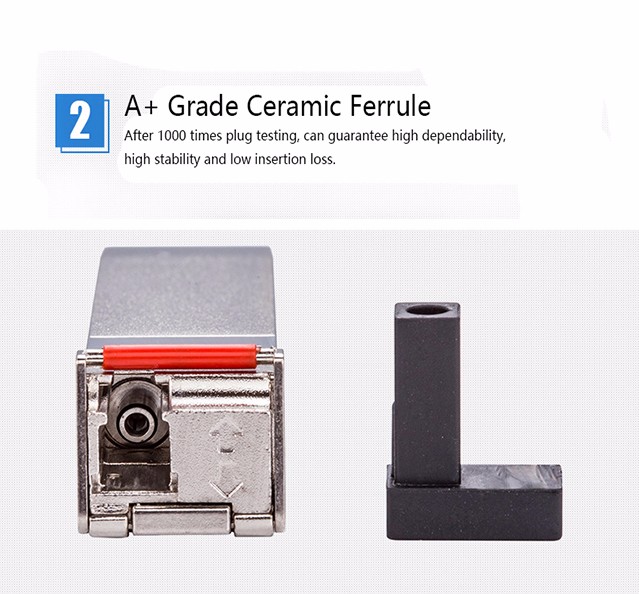 Wholesale 10G SM 20KM SFP Fiber Optic Transceiver Module