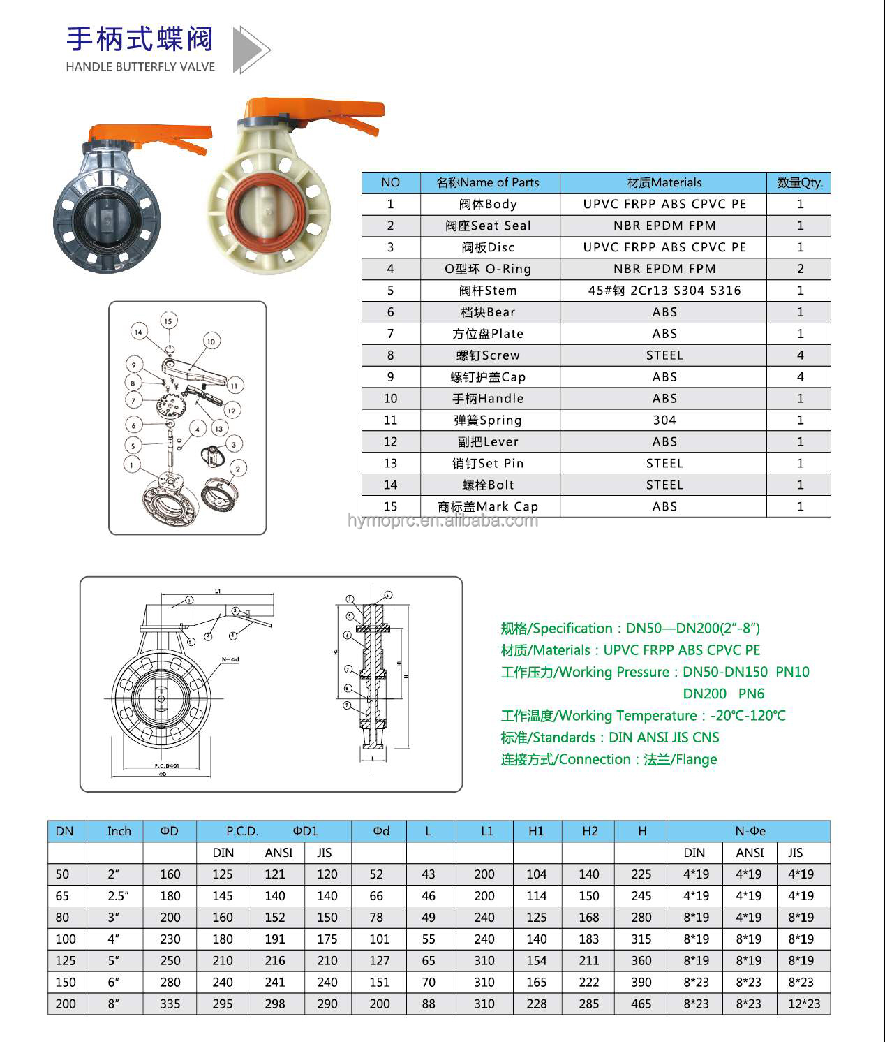 Water Media 2"-12" PVC Butterfly Valve Wafer Type for Hydraulic Ball Structure Manual