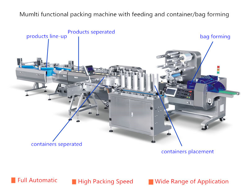 Horizontal Cup Food Packaging Assembly Line Cake Bread Feeding Tray Loading Packing