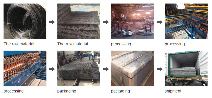30x30 40x40 50x50mm Welded Wire Screen Panel , Building Wire Mesh Panel