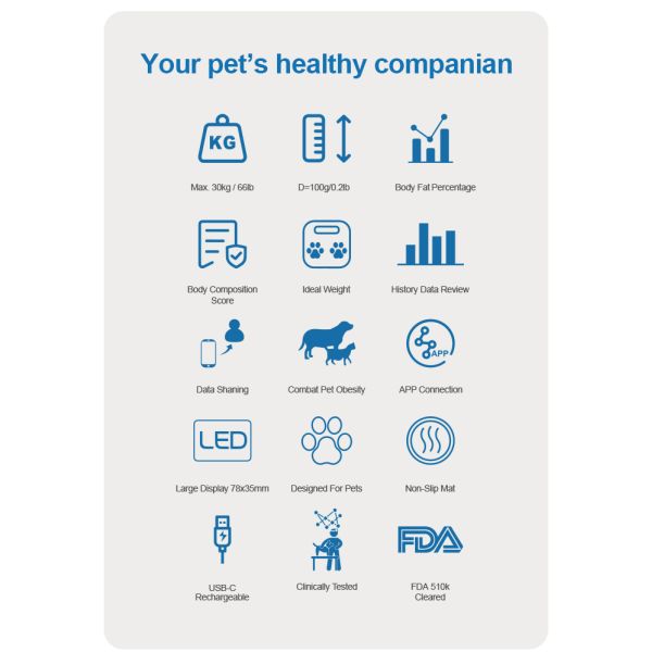 Smart Pet Fat Scale Digital Pet Weighing Scale Maximum Weight Recommendation 30kg Health Scale for Cats and Dogs