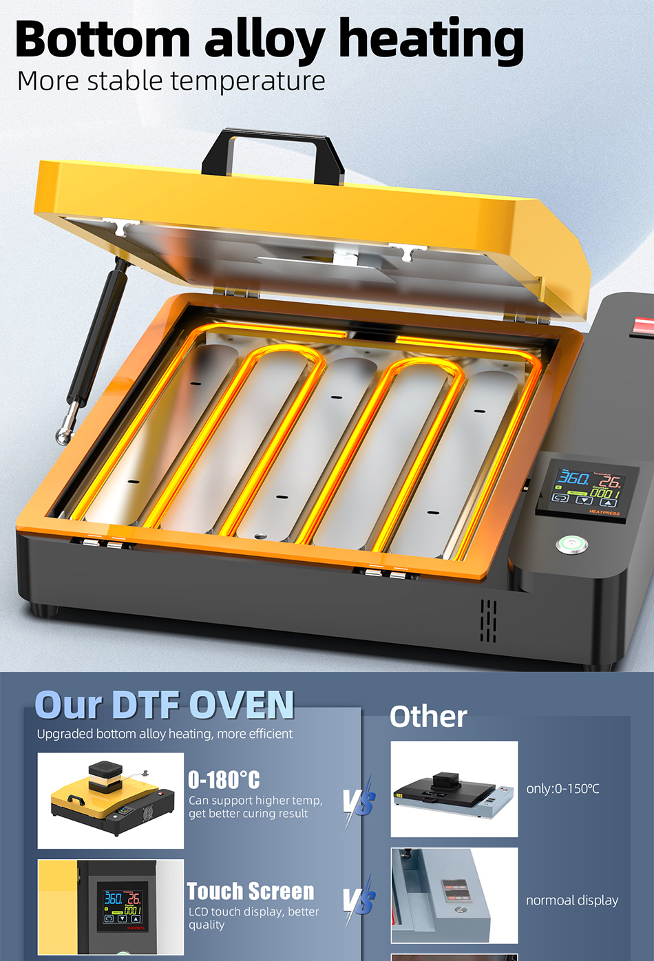 DTF A2 30*43cm Heating Curing Dryer For T-Shirt Printing In Food Beverage