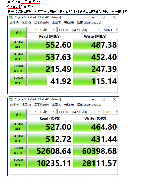 Up To 1000MBS Speed Speed SSD Internal Hard Drives -40-85C Black/Gold/Silver