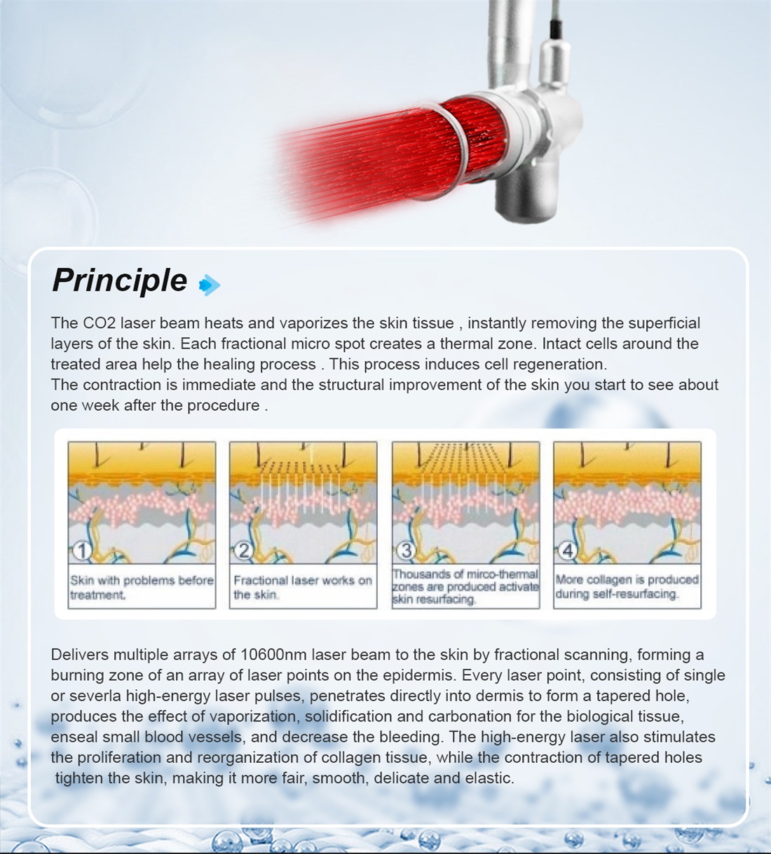 Protable Newest Co2 Fractional Laser/Co2 Surgical Laser Medical Machine