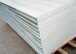Aluminum Sandwich Panel Perfect Solution Sound Insulation Wide Width Specificati