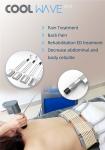 Non Vacuum Cryolipolysis Fat Freezing Machine Improving Blood Circulation