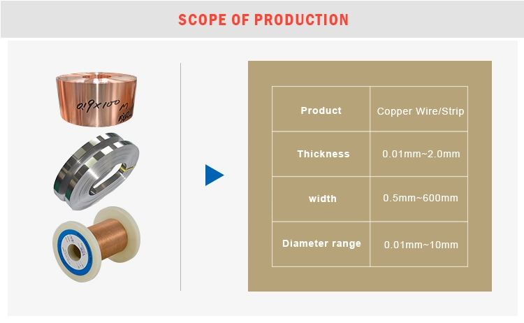Copper Foil pipe, Brass Foil / pipe