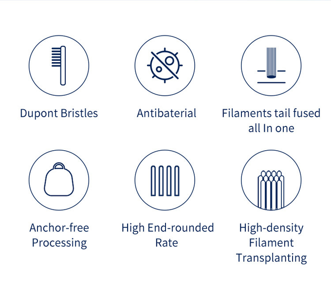 Antibaterial Electric Toothbrushes Head Suitable For People With Sensitive Teeth HX934-P