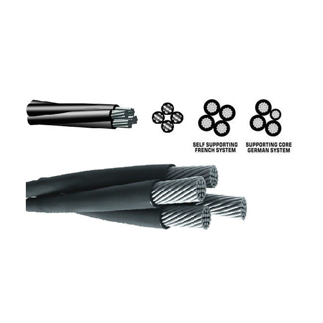 300mm2 Overhead Line Conductor
