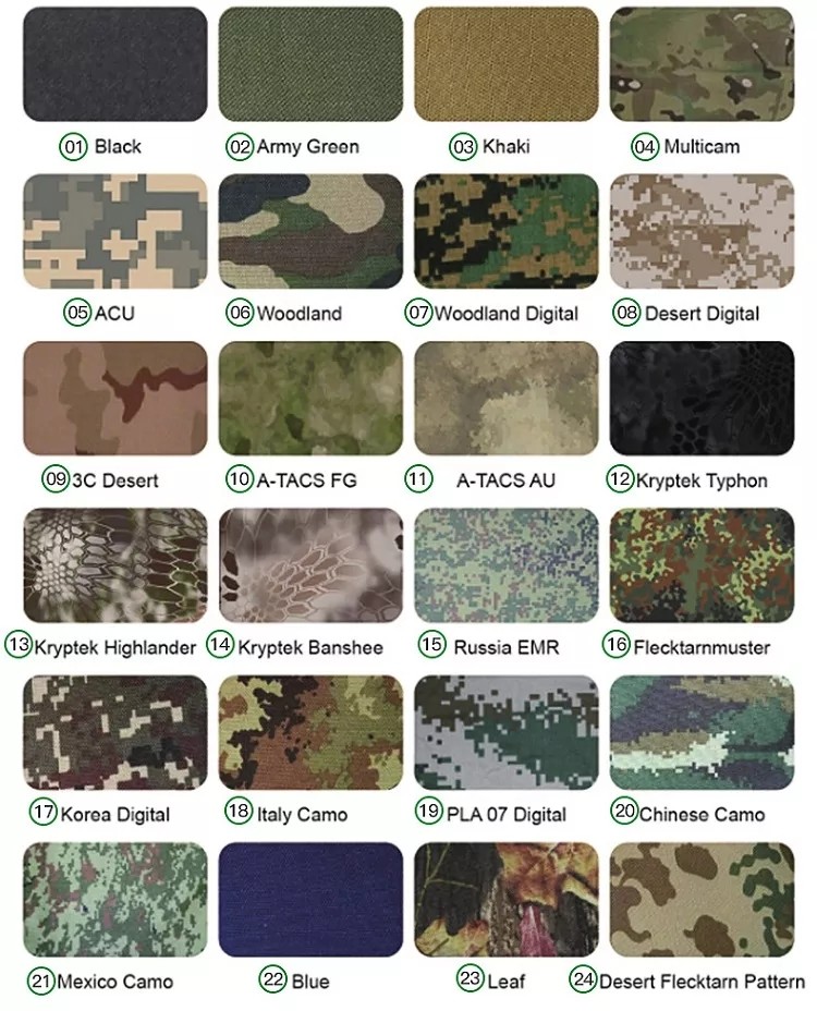 Customized High Quality Infrared Proof Waterproof Oil Proof Cotton 80% Polyester 20% Uniform Military Fabric Camouflage