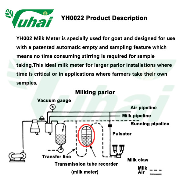 High Precision Tru-Test Milk Quality Meter For Goat Hook Type Of The Milk Machine