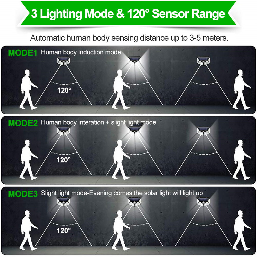 100 LED Solar Light Outdoor Solar Lamp with Motion Sensor Solar LED Light Waterproof Sunlight Powered for Garden Dec