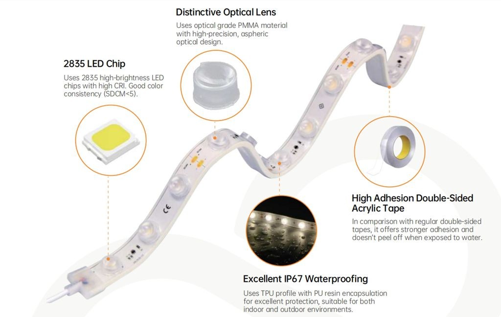 Indoor And Outdoor LED Neon Lens Strips IP67 Waterproof Energy Efficient Lighting