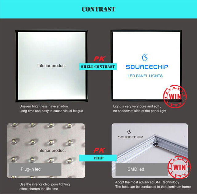 40W 600X600 led light panel China manufacturer