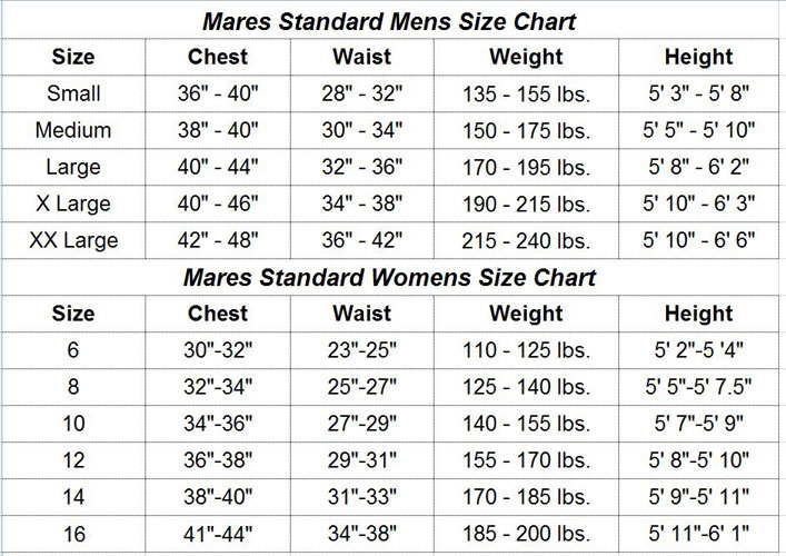Wholesale 3MM CAMO Neoprene Spearfishing Diving Suit