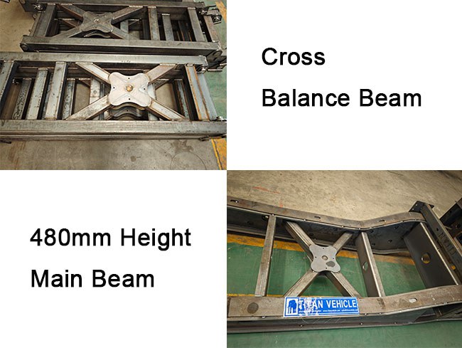 TITAN 4 Axle Hydraulic Tipper Trailer  Tipper Semi Trailer for Sale Near Me