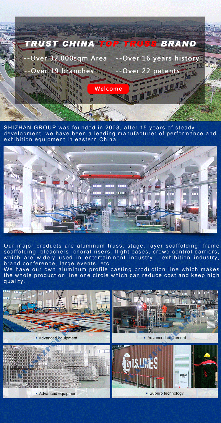 340kg Truss Scaffolding Gi Pipe Clamp With Lifting Eye SWL 749lbs