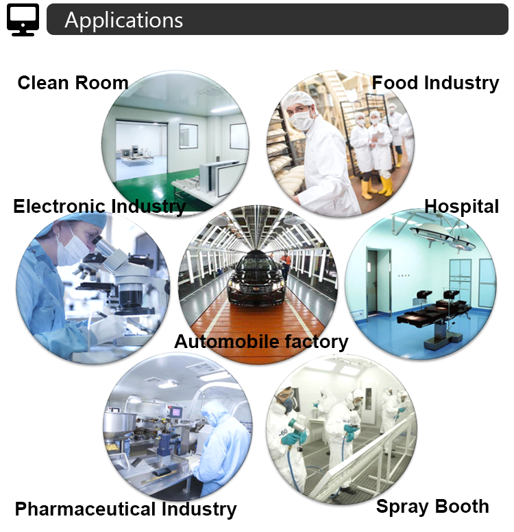 Clean Room Filtration Systems High Temperature HEPA Filter 220Pa
