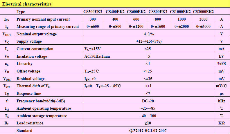Light Weight Hall Effect Current Sensor Wide Range Measurement CS800EK2