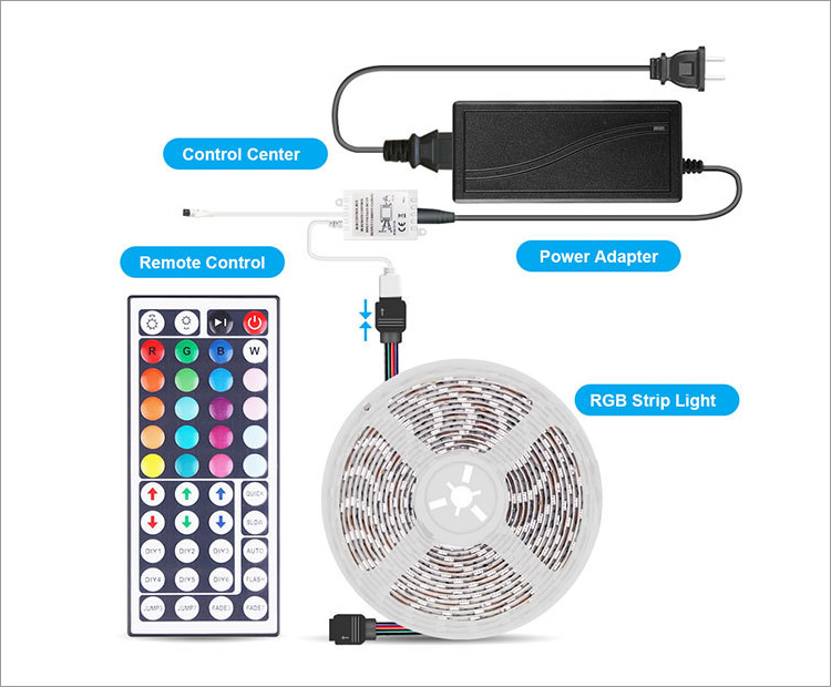 5m 12v 24v 16.4ft 60d waterproof smd 5050 rgb led strip light