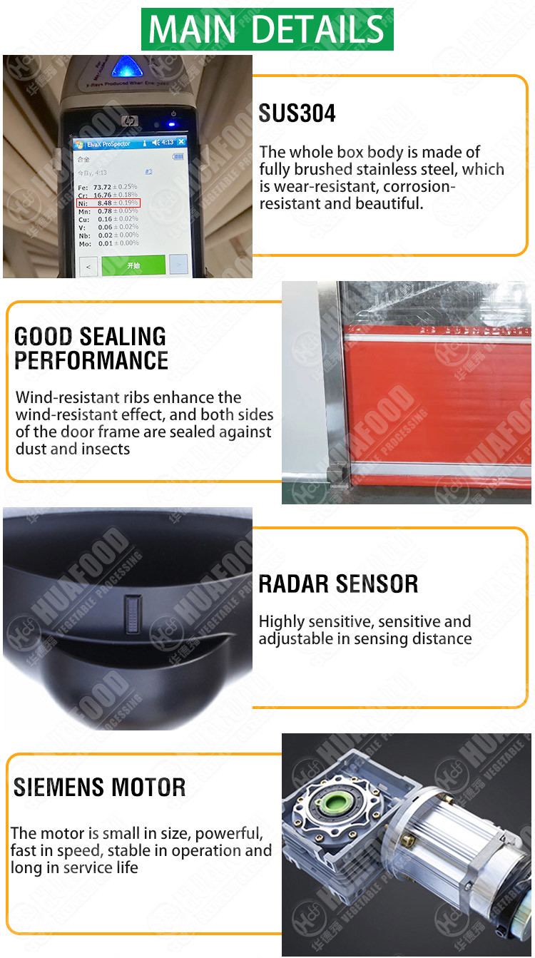 Multi Person Automatic Induction 304 SUS Cleanroom Air Shower