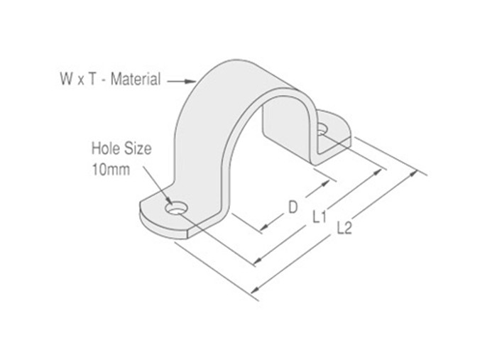 3/4'' Hot Dip Galvanized Pipe Saddle Clamps